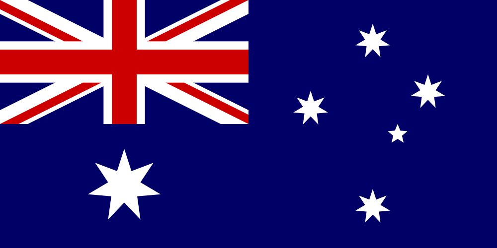 Australian Dollar Flag