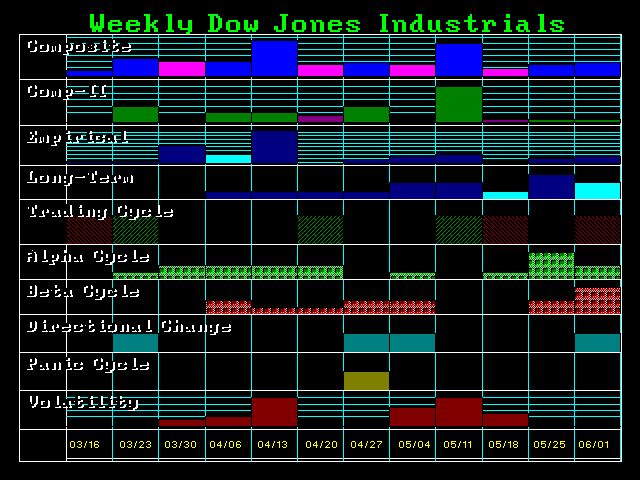DJFOR-W 3-18-2015