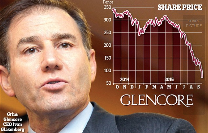 GLENCORE