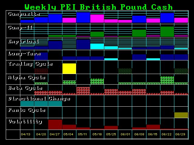 IBBPFOR-w 4-20-2015