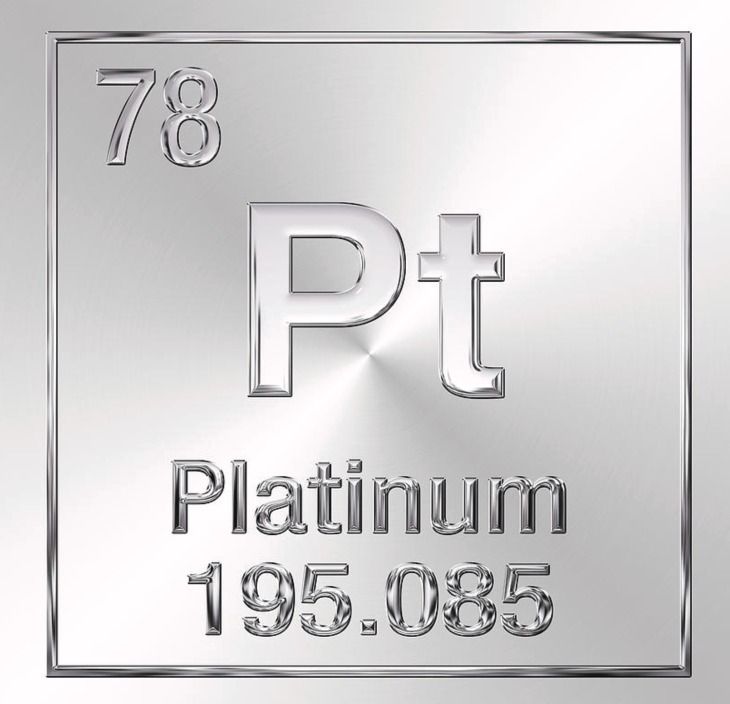 Why Platinum Prices Have Fallen, Four Reasons