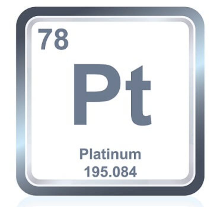Platinum Research  - Is Pt the Next Great Trade of New Decade?
