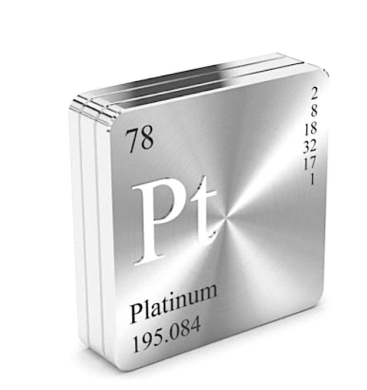 Platinum Is It The Next Great Trade - Part 2