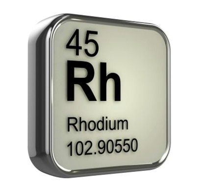 Rhodium, Investment Examination of a Rare Metal by IPM Group 