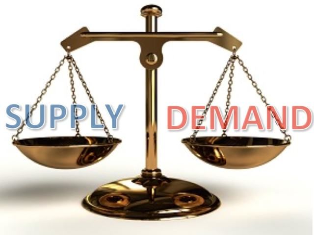 Supply and Demand in the Gold and Silver Futures Markets 