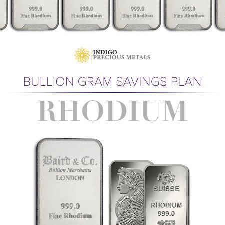 Indigo’s Bullion Gram Savings Plan RHODIUM  - Full Metal Allocation